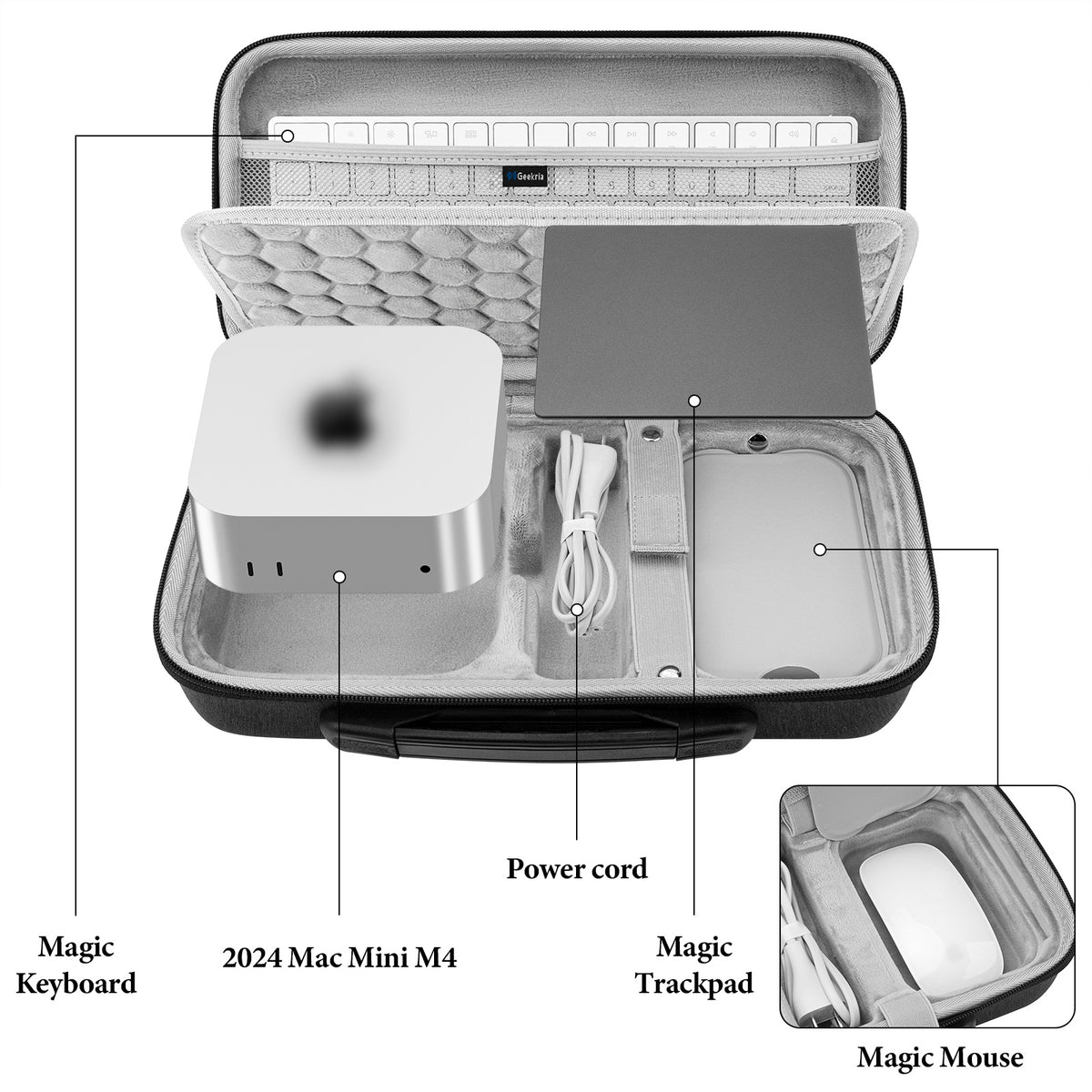 Geekria Hard Travel Case, Compatible with 2024 Mac Mini
