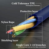 Geekria Boom Mic Headphones Cable for Online Class, Compatible with Riwbox FB-7S, CB-7S, EKids Spiderman, Batman Kids Headsets, 3.5mm Jack Replacement Cord with Boom Microphone (4 ft)