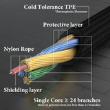 Geekria 3.5mm (4-Pole) Balanced to 4.4mm (5-Pole) Balanced Adapter Cable, 15cm Headphone Upgrade Conversion Cord, Aluminum Alloy Connectors, Braided PP Yarn