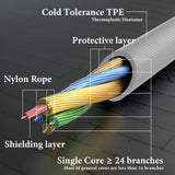 Geekria Audio Cable with Mic Compatible with Skullcandy Hesh Evo/ANC/3, Crusher Wireless, Venue, Riff 2, 3.5mm Aux Replacement Stereo Cord with Inline Microphone (4 ft / 1.2 m)