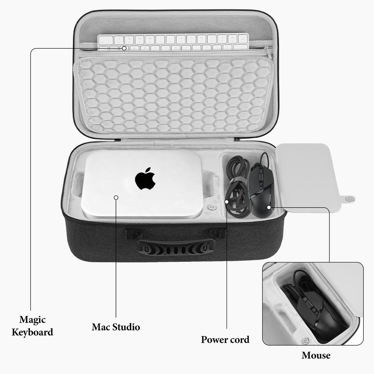 Geekria Hard Shell Case Compatible with Apple Mac Studio M1/M2/M3/M4 M