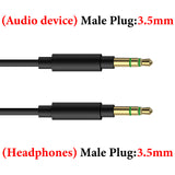 Geekria Audio Cable Compatible with Sony WH-ULT900N WH-1000XM5 WH-1000XM4 WH-XB920N WH-XB910N WH-CH720N INZONE H5 Headphones Cable, 1/8" (3.5mm) to 3.5mm Replacement Stereo Cord (4 ft/1.2 m)