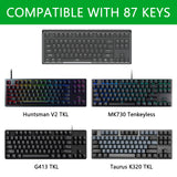 Geekria Tenkeyless TKL Keyboard Dust Cover, Clear Acrylic Keypads Cover for 80% Compact 87 Key Computer Mechanical Gaming Keyboard