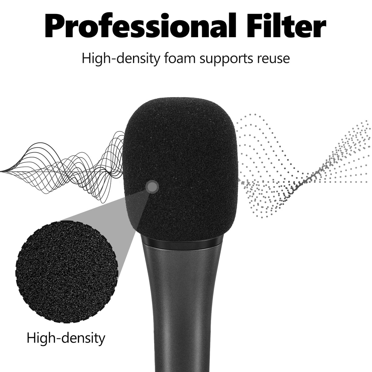 Parabrezza In Schiuma Per Microfono Sennheiser E835, E945, E935 - Nero, Confezione Da 2 - Foto 5