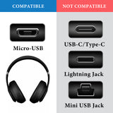 Geekria USB Headphones Short Charger Cable Compatible with Beats Studio 3/2/1, Solo3 Solo2, Micro-USB Replacement Power Charging Cord (1 ft / 30 cm 2 Pack)