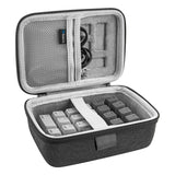 Geekria Numeric Keyboard Case for 23 Keys | 19 Keys Wireless Portable Number Pad, Compatible with Motospeed Macro Mechanical Numeric Keypad, Koolertron One Handed 23Fully Keyboard.