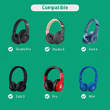 Geekria Audio Cable with Mic Compatible with Beats Studio Pro, Solo 4/3 Pro Headphones, 1/8" (3.5mm) to 3.5mm Replacement Stereo Cord with Inline Microphone and Volume Control (4ft/1.2m)