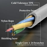 Geekria Audio Cable with Mic Compatible with Sony ULT WEAR, WH-1000XM6/1000XM5/1000XM4, WH-XB910N, WH-CH720N Headphones, 3.5mm Replacement Stereo Cord (5.6 ft / 1.7 m)