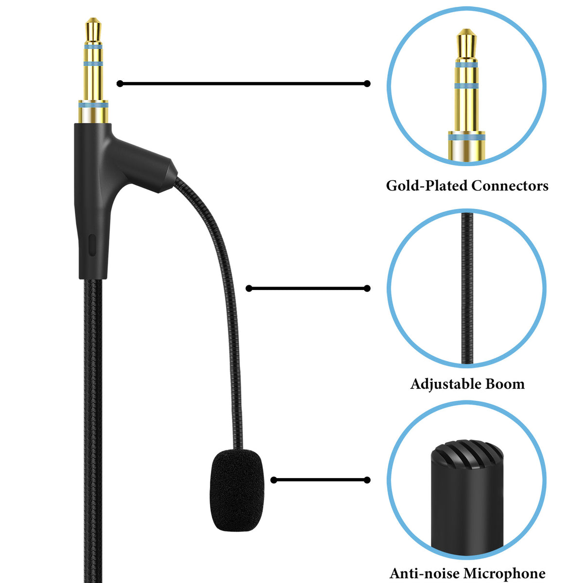 Geekria Boom Mic Headphones Cable Compatible with Sony WH-1000XM6 WH-1