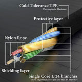 Geekria Audio Cable with Mic Compatible with Skullcandy Crusher ANC2, Hesh3, Headphones Cable, 1/8" 3.5mm Braided Nylon Replacement Stereo Cord with Inline Microphone and Volume Control (4ft/1.2m)