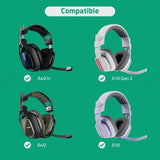 Geekria Audio Cable Compatible with Astro A40 tr, A40, A30, A10 Gen 2, A10 Gaming Headsets Cable, 1/8" (3.5mm) to 3.5mm Replacement Stereo Cord (5.6 ft/1.7 m)