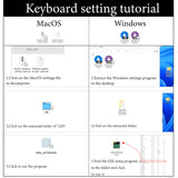 Geekria USB Mini 4-Key + Knob Keyboard, One-Handed Mechanical Gaming Keyboard. Customizable Key Function RGB Silent Red Axis Keyboard, Compatible with Windows Xp/7/8/10/11 and Mac OS