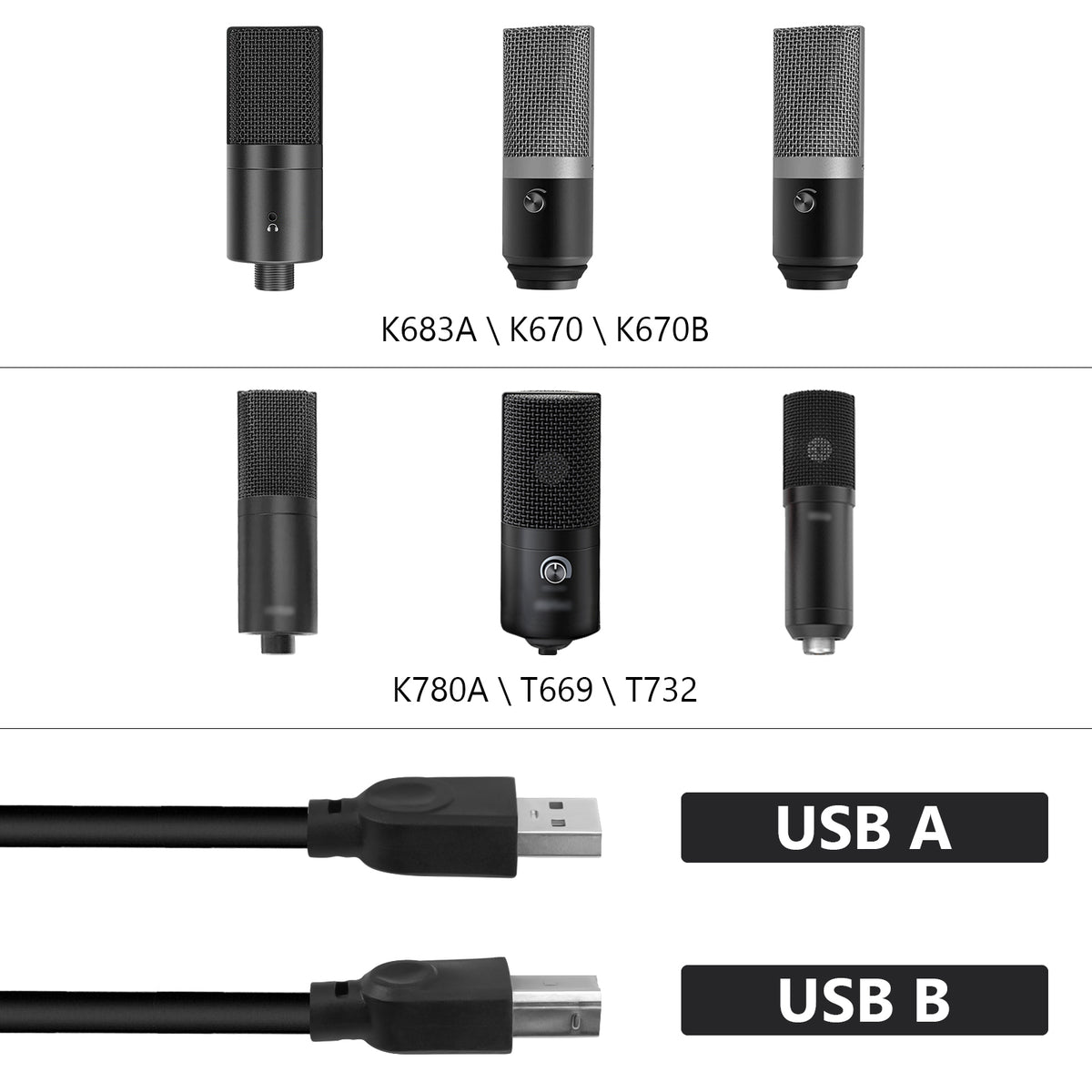 Low Profile Micro USB Data Transfer Cable 20cm – The Saber Armory