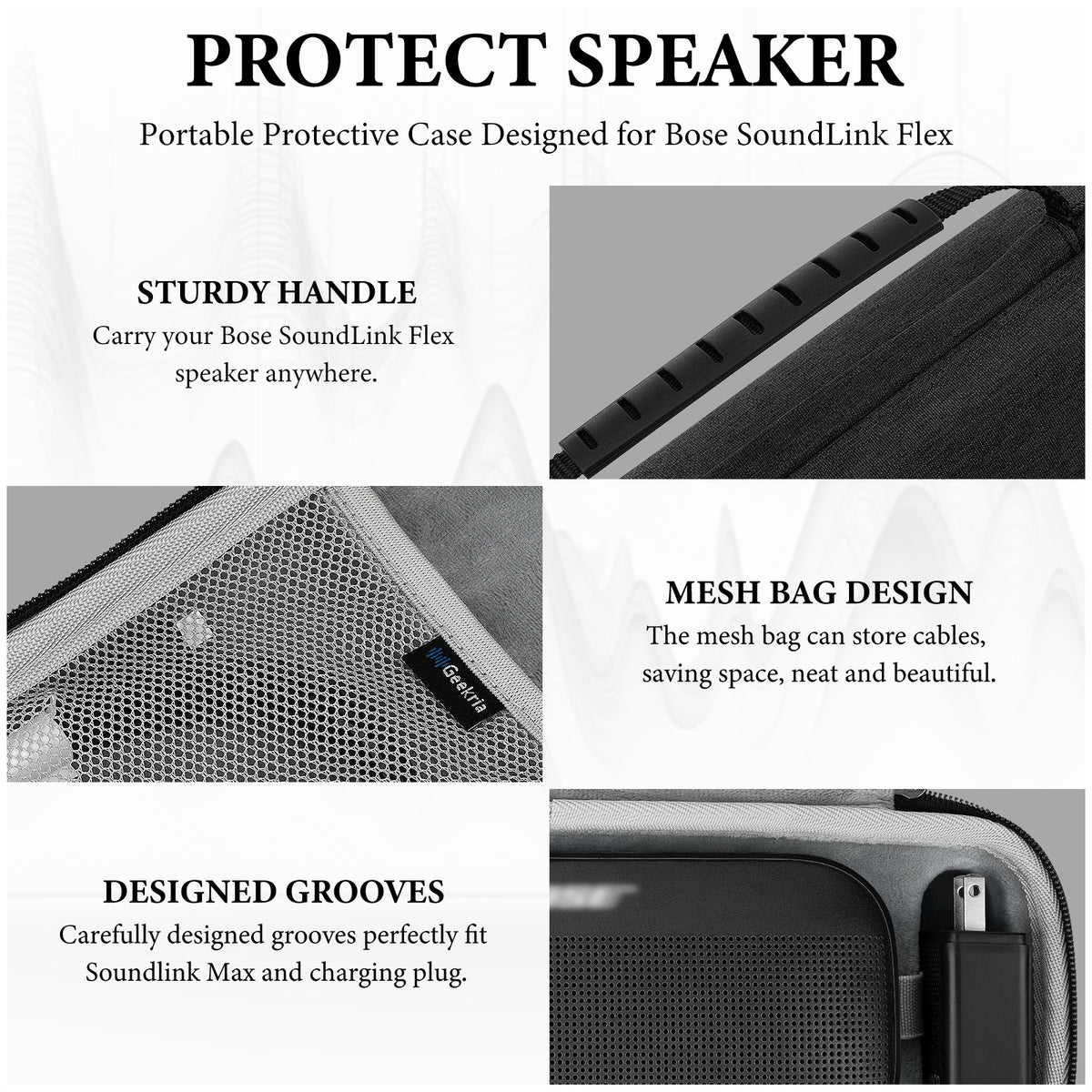 Geekria Shield Speaker Case Compatible with Bose New SoundLink Flex 2n