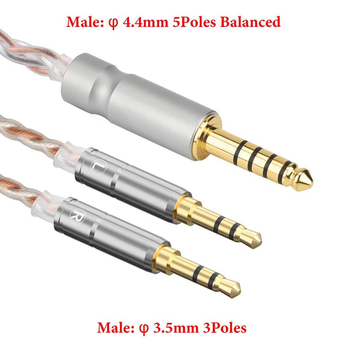 Geekria 4.4mm Balanced Cable Compatible with HIFIMAN SUNDARA, Edition