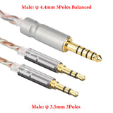 Geekria 4.4mm Balanced Cable Compatible with HIFIMAN SUSVARA UNVEILED, SUNDARA HE4XX 400i HE1000V2, Denon AH-D600 AH-D7200, 5N OCC Braided Silver Plated Audio Cord (4.4mm to Dual 3.5mm Male/4.9ft)