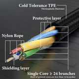 Geekria Boom Mic Headphones Cable Compatible with Sony WH-1000XM5, Skullcandy Crusher ANC 2, Beats Solo 4, USB C Jack Replacement Cord with Boom Microphone for Gaming & Meeting (5.6 ft)