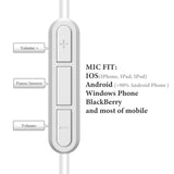 Geekria Audio Cable with Mic Compatible with V-MODA XS V-80 M-80, Treblab TREBLAB Z2/BT5, 3.5mm Replacement Stereo Cord with Inline Microphone and Volume Control (4 ft/1.2 m)