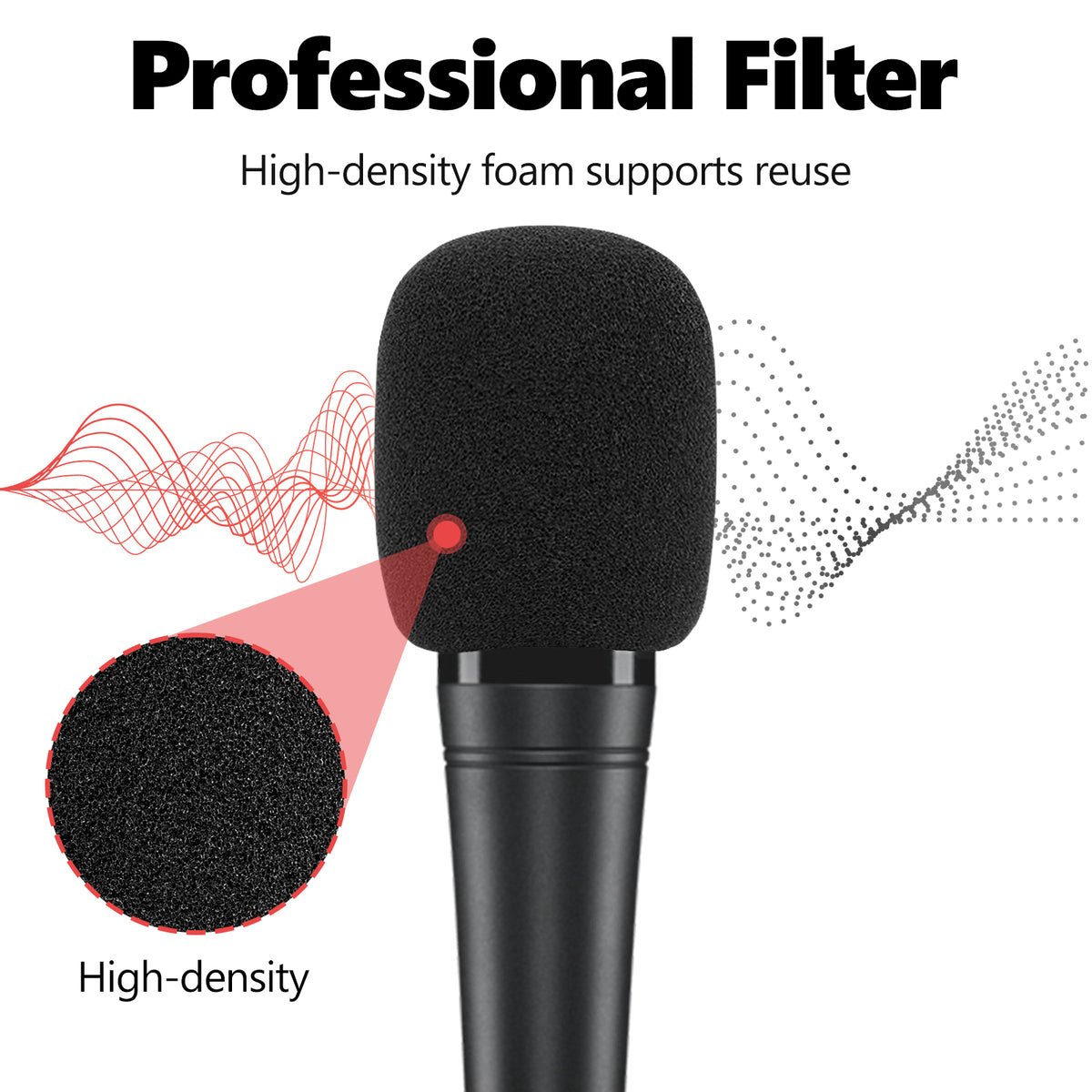 SHURE BETA 57A ＋純正ウインドスクリーン Shure Beta 57A 87A Beta57A Beta87A と互換性あり ウインドスクリーン