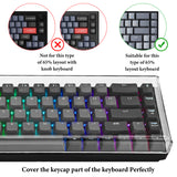 Geekria 65% Keyboard Dust Cover, Clear Acrylic Keyboard Cover for 68 Key Computer Mechanical Keyboard, Compatible with Keychron K7 Keyboard, Keychron K6, K6 Pro, RK ROYAL KLUDGE RK68
