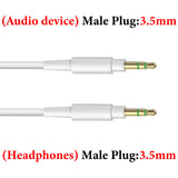 Geekria Audio Cable Compatible with Skullcandy Hesh Evo, Crusher Evo, Crusher Wireless, Hesh 3, Hesh 2, Aviator, Venue, Mix Master, Riff 2, 3.5mm Aux Replacement Stereo Cord (4 ft / 1.2 m)