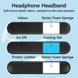 Geekria Medium Hook and Loop Headband Cover + Headband Pad Kit, DIY Installation No Tool Needed, Compatible with Sony, Bose, Skullcandy, Beats, Hyperx Headphones