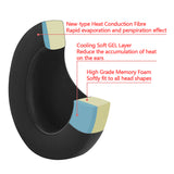 Geekria PRO Extra Thick Cooling Gel Replacement Ear Pads Compatible with Sony WH-CH700N, WH-CH710N, WH-CH720N Headphones, Ear Cushions (Black)