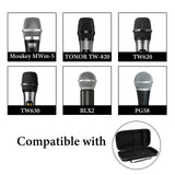 Geekria for Creators Microphone Case, Hard Shell Dual Mic Carrying Case, Travel Protective Bag with Cable Storage Compatible with TONOR TW-820, TW630, TW620, Shure BLX2/PG58, Moukey MWm-5 (Black)
