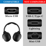 Geekria USB Headphones Short Charger Cable Compatible with Skullcandy Hesh 3, Hesh 2, Crusher Wireless, Sesh Charger, USB to Micro-USB Replacement Power Charging Cord (1 ft / 30 cm 2 Pack)