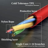 Geekria Audio Cable with Mic Compatible with Sony WH-ULT900N WH-1000XM5 WH-XB920N WH-XB910N Headphones Cable, 1/8" (3.5mm) to 3.5mm Replacement Stereo Cord with Inline Microphone (4 ft/1.2 m)