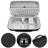 Geekria Desktop Computer Hard Shell Travel Carrying Case, Compatible with Apple 2024 Mac Mini M4 / Mini M4 Pro, Fit for Magic Keyboard, Mouse, Trackpad and Accessories (Dark Gray)