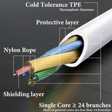 Geekria Audio Cable with Mic Compatible with Skullcandy Hesh Evo/3, Crusher Evo Headphones Cable, 3.5mm to 3.5mm Replacement Stereo Cord with Inline Microphone and Volume Control (4 ft/1.2m)