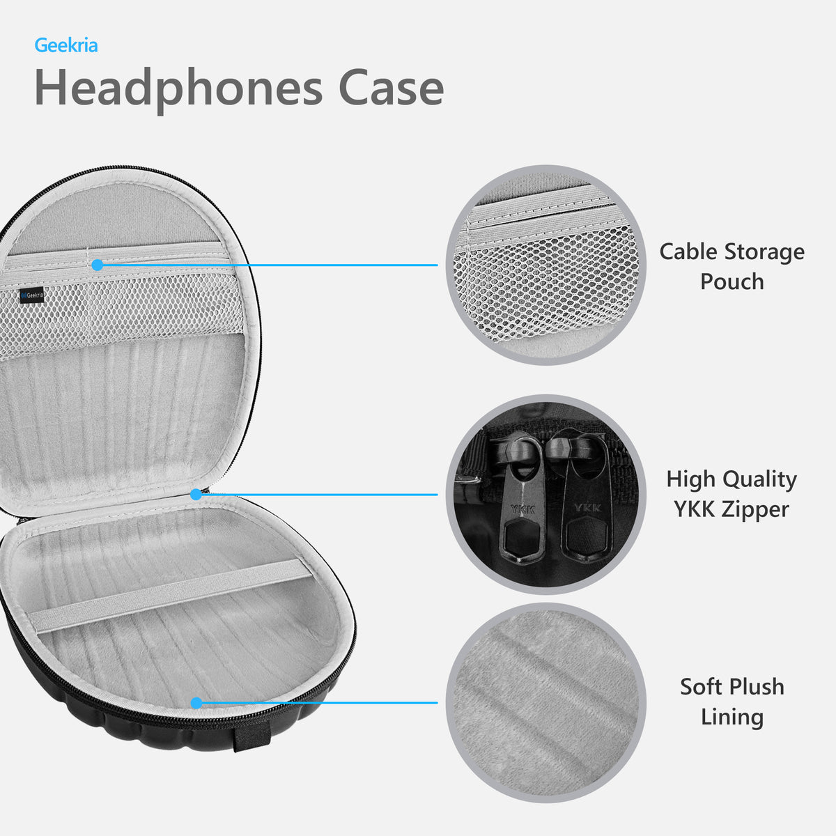 Geekria Shield Case Compatible with Sony WH-CH720N, WH-1000XM6, WH-100