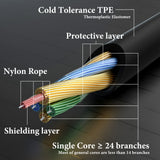 Geekria Audio Cable Compatible with Anker Soundcore H30i, Space One, Q11i, Life 2 Neo/Active, Q30, Q35, Q20i, Q45, Vortex, 3.5mm Aux Replacement Stereo Cord (4 ft / 1.2 m)