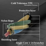 Geekria Audio Cable with Mic Compatible with V-MODA Crossfade LP Headphones, 3.5mm to 3.5mm Braided Nylon Replacement Cord with Inline Microphone and Volume Control (4ft / 1.2m)