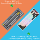 Geekria 65% Keyboard Dust Cover, Clear Acrylic Keypads Cover for 68 Keys Computer Mechanical Wireless Keyboard with Knob, Compatible with Keychron Q2, Keychron V2