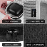 Geekria Shield Earbuds Case Compatible with Beats Powerbeats Pro 2 True Wireless Earbuds, Replacement Protective Hard Shell Travel Carrying Bag with Cable Storage, Waterproof Portable (Grey)