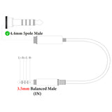Geekria 3.5mm (4-Pole) Balanced to 4.4mm (5-Pole) Balanced Adapter Cable, 15cm Headphone Upgrade Conversion Cord, Aluminum Alloy Connectors, Braided PP Yarn