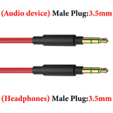 Geekria Audio Cable Compatible with Skullcandy Hesh Evo, Hesh 3, Crusher Evo, Crusher, Crusher ANC, Grind, Venue, Crusher ANC 2, Riff 2, 3.5mm Aux Replacement Stereo Cord (4 ft / 1.2 m)