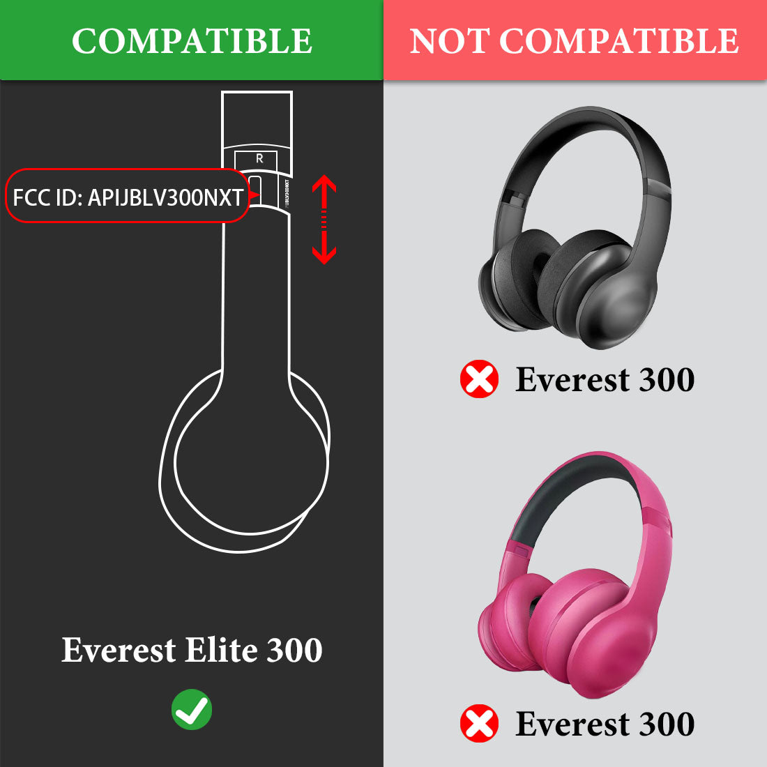 Geekria QuickFit Replacement Ear Pads for JBL Everest Elite 300, V300N