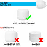 Geekria Wall Mount Compatible with Google Nest WiFi Add-On Point ONLY, ABS Space-Saving Bracket Holder Shelf, The Simplest Cable Management Wall Mount Bracket (3 Pack)