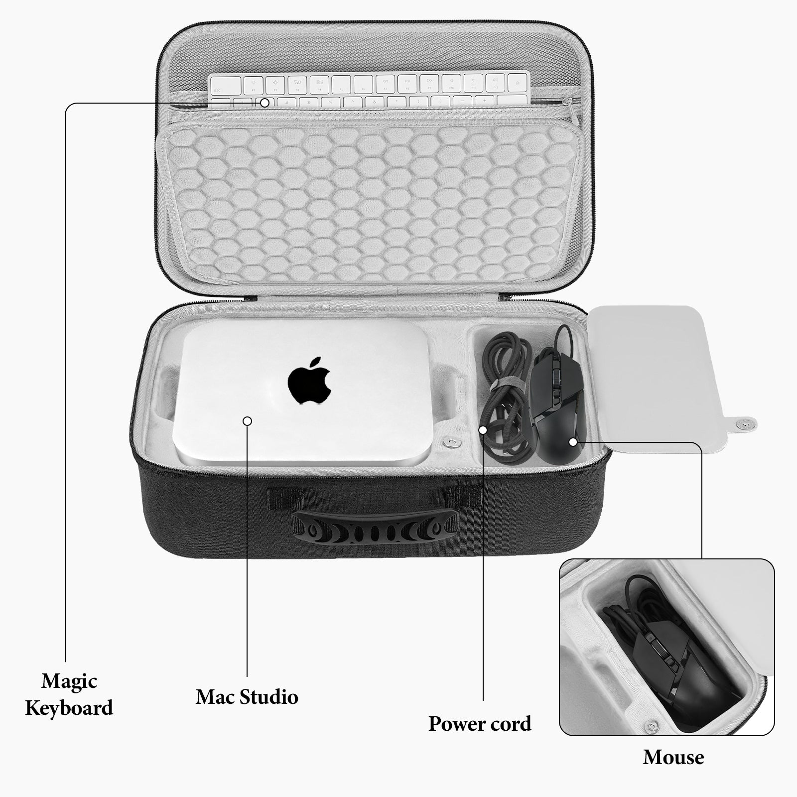Geekria Hard Shell Case Compatible with Apple Mac Studio M1/M2/M3/M4 M
