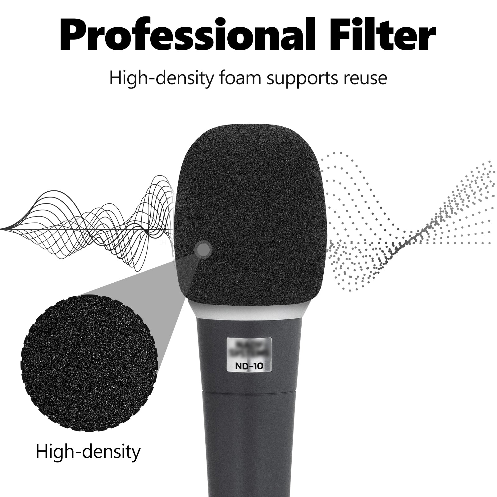 Geekria for Creators Foam Windscreen for 1.6'' Diameter Microphones, A