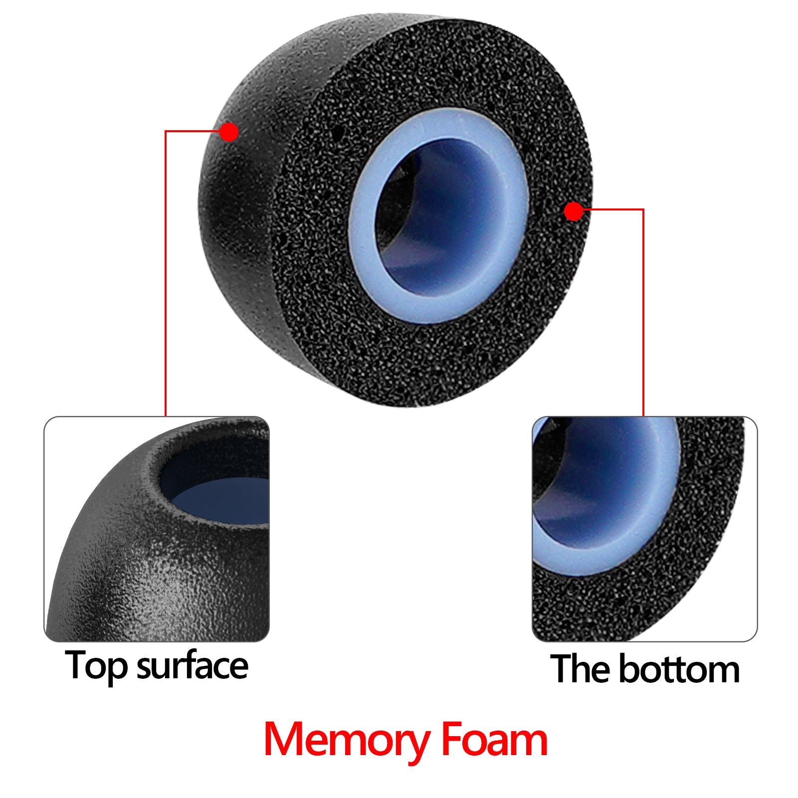 Etymotic Research Ear Tips Replacement Memory Foam Ear Tips Etymotic Research EB
