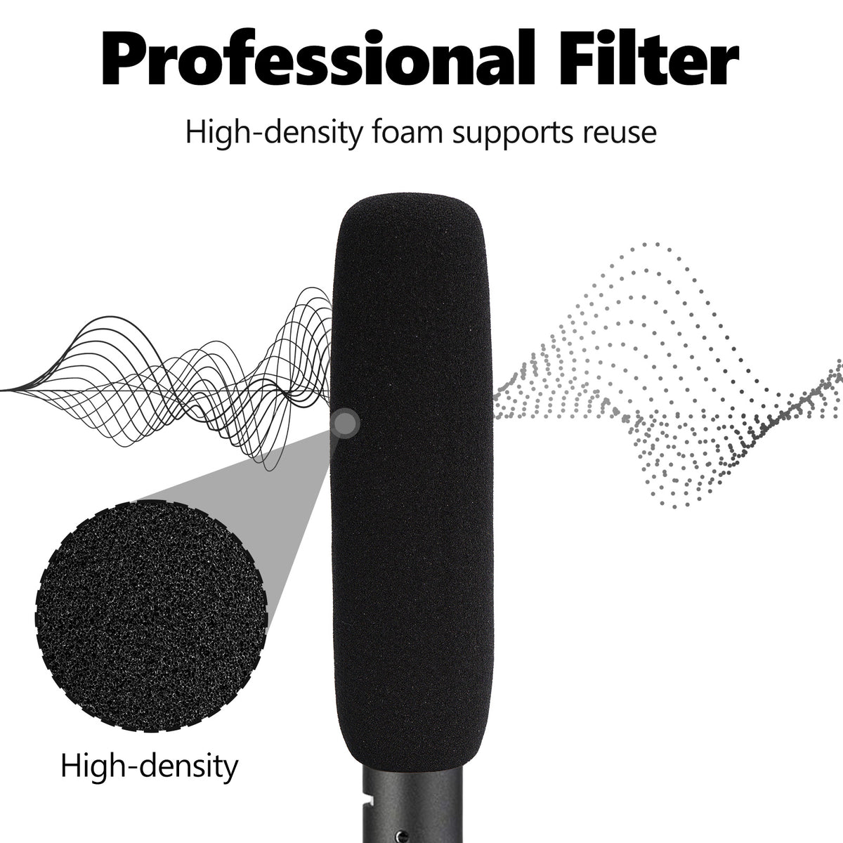 Geekria for Creators Foam Windscreen Compatible with RODE VideoMic, NT
