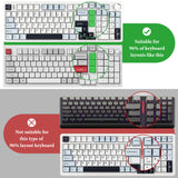 Geekria Keyboard Dust Cover, Clear Acrylic Keypads Cover for Computer Mechanical Keyboard, Compatible with RK ROYAL KLUDGE S98, AULA F99 Pro, EPOMAKER Galaxy100, Keychron Q5 Pro / Q5 Max