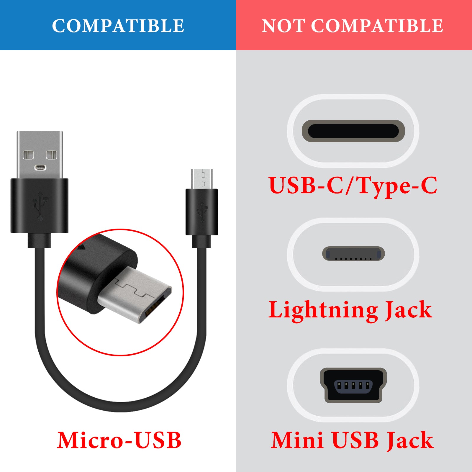1ft Micro-USB Charging Cable For Headphones - Compatible With Bose, Sony, JBL Headphones