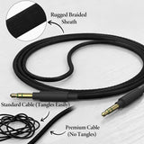 Geekria Audio Cloth Braided Cable Compatible with Sony WH-1000XM6/1000XM5/1000XM4, WH-CH720N, MDR-1000X Headphones, 3.5mm Replacement Stereo Cord (4 ft / 1.2 m)