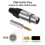 Geekria 4.4mm Balanced Male to 4-Pin XLR Balanced Female Headphones Audio Adapter Cable, OCC Copper Silver Plated Upgrade Cord, Compatible with Amplifiers, Microphones (20cm/8'')