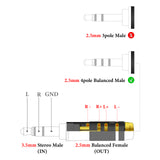 Geekria 3.5mm Stereo Male to 2.5mm Balanced Female Adapter, Use 2.5mm Balanced Headphone Cable with 3.5mm Stereo Audio Output, No Microphone Support